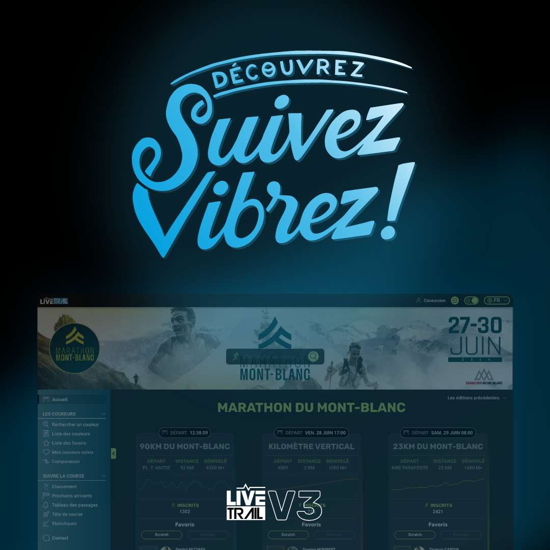 LIVETRAIL
